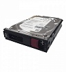 Жорсткий диск HPE 10TB SATA 6G Midline 7.2K LFF (3.5in) hot-plug