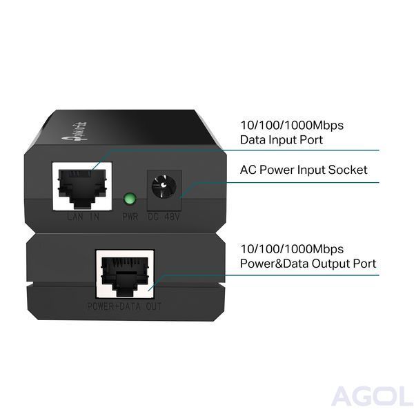 Адаптер питания TP-LINK POE150S POE150S фото